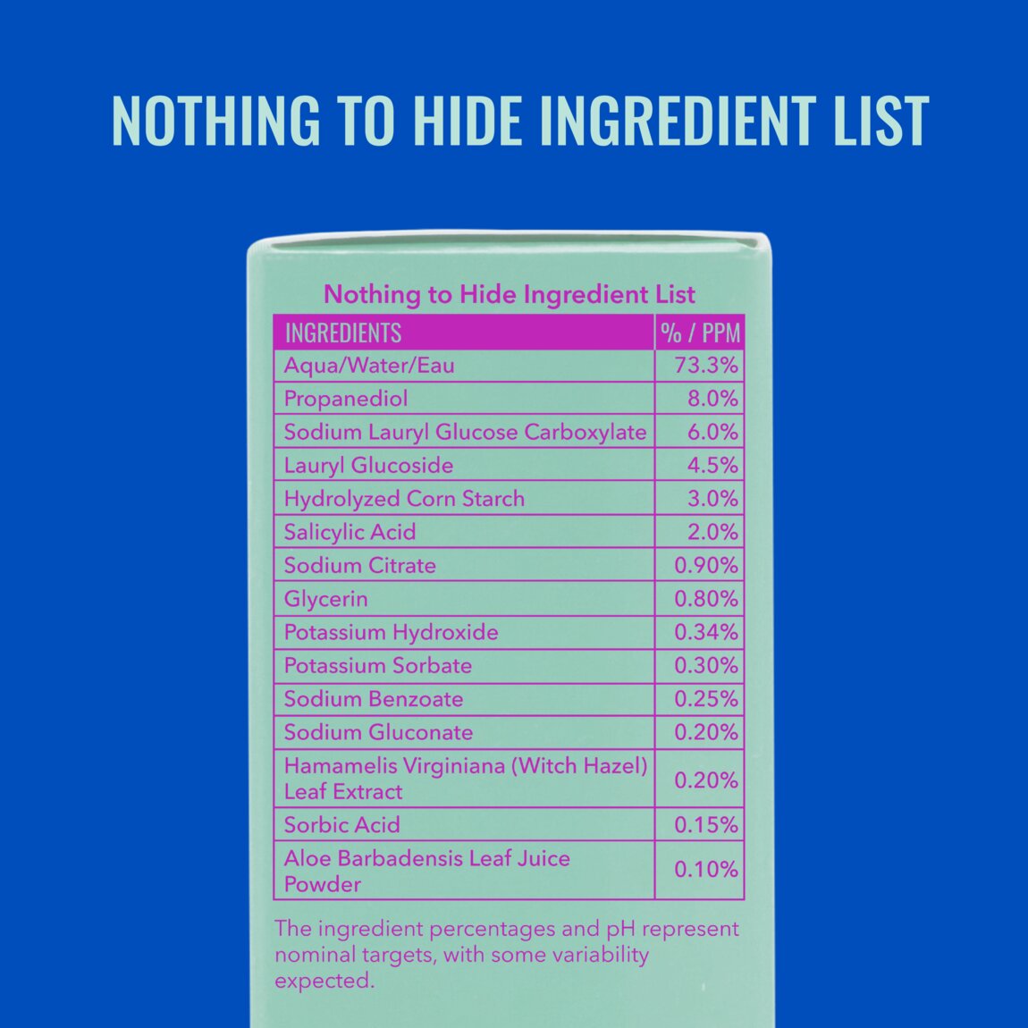 acne-foaming-cleanser-e6 zb_p.jpg